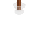 Insulator (vintage)
