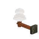 Insulator (vintage)